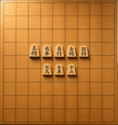 将棋盤の敵陣へ進み、裏返って成る角行
