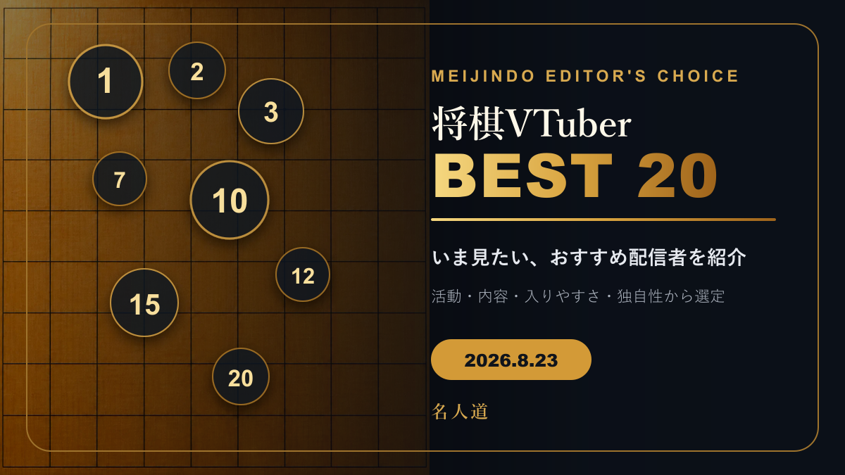 9×9将棋盤と1位から20位の順位記号を配した、将棋VTuber注目ランキングBEST20の画像